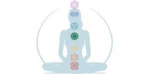 Heart Chakra (Anahata)