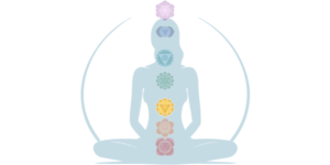 Solar Plexus Chakra (Manipura)